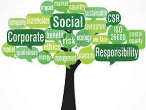 Word Tree for Corporate Social Responsibility