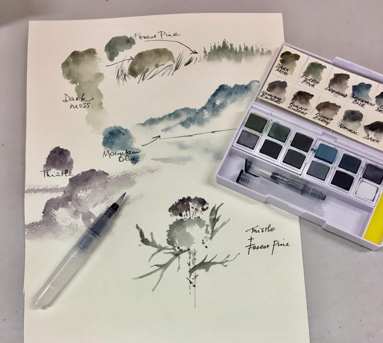 Relax With Adventures In Ink & Inspiration, Color With Me
